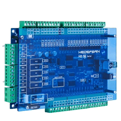 hd-be-seri-kart-removebg-preview